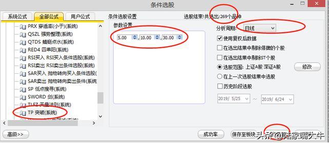 股价的生命线MA24的用法常见的生命线选股操作