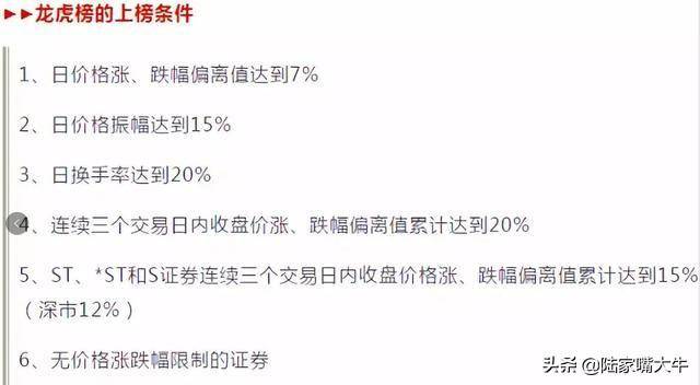 龙虎榜选股法读懂了买到的都是好股