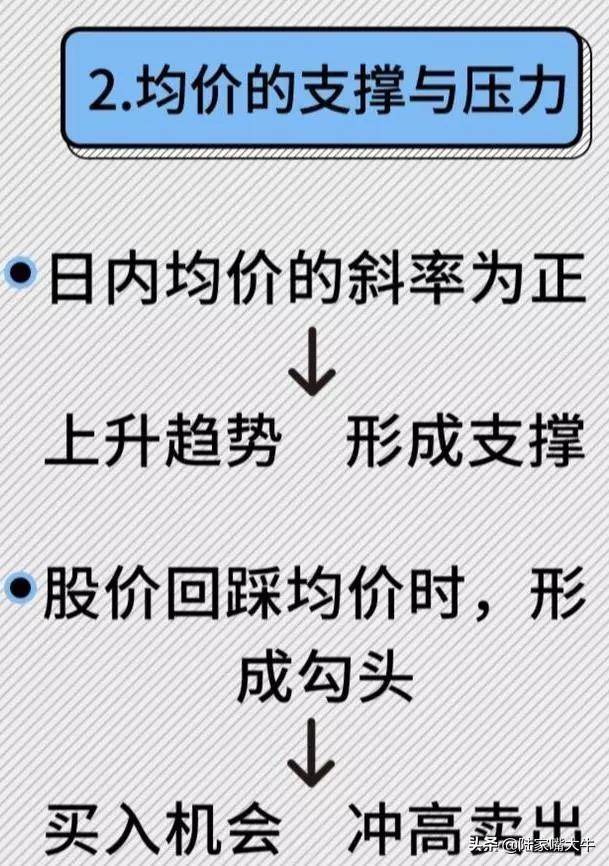 如何实现T0T0技巧如何操作？