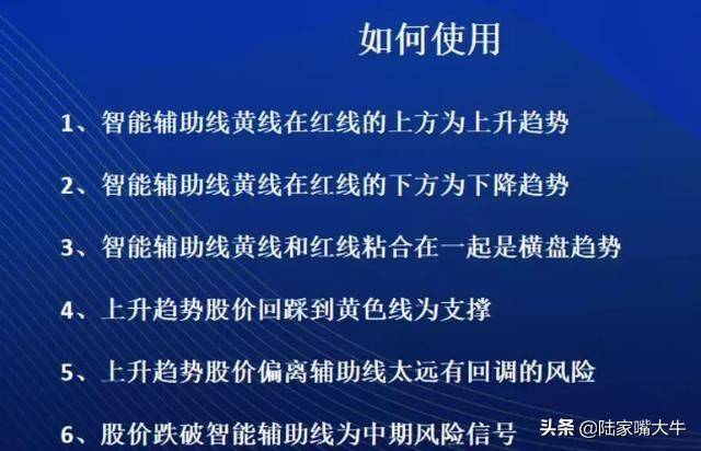 趋势判断很重要根据智能辅助线趋势交易者如何操作股票？