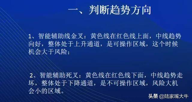 趋势判断很重要根据智能辅助线趋势交易者如何操作股票？