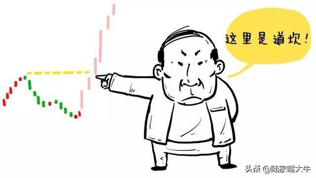 怎么从量价形态准确看出主力意图是涨还是跌？