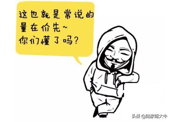 怎么从量价形态准确看出主力意图是涨还是跌？