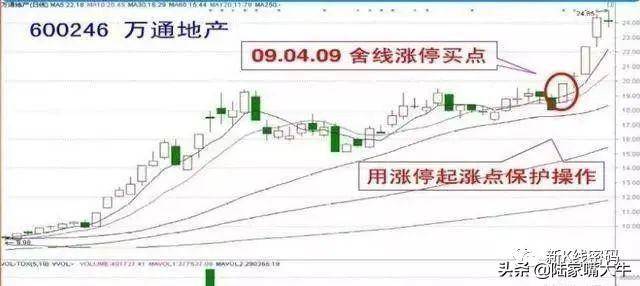 十种短线炒股技巧