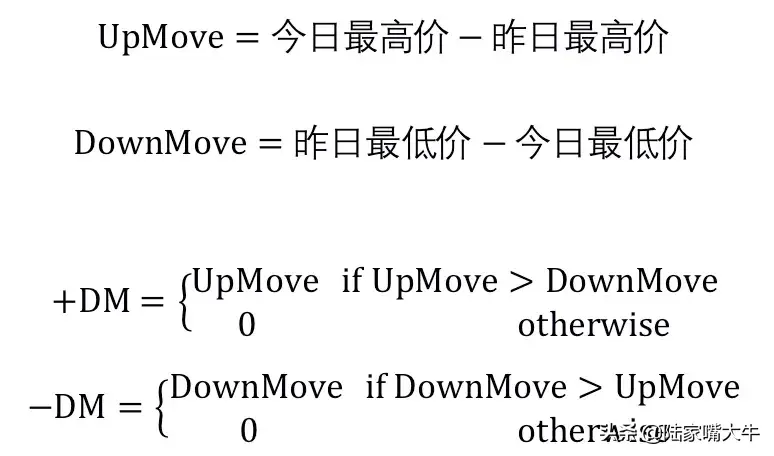 ADX平均趋向指标