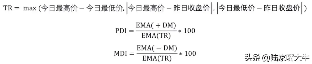 ADX平均趋向指标