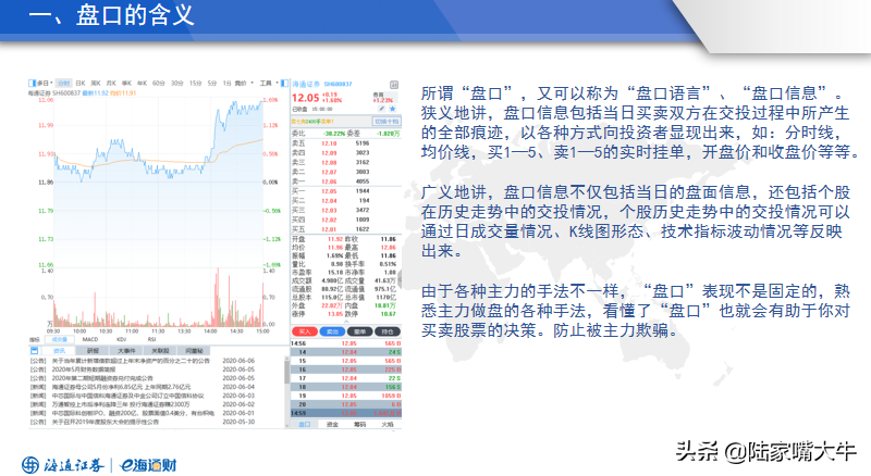 如何洞悉主力意图读懂盘口语言密码？