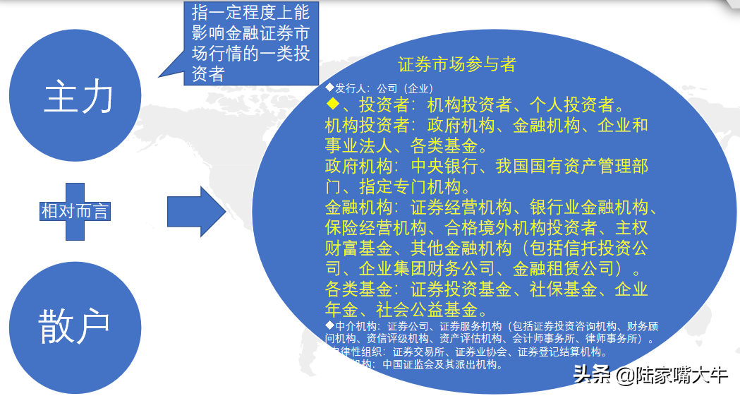 如何洞悉主力意图读懂盘口语言密码？