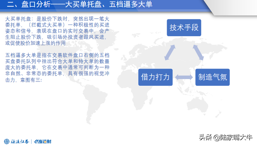 如何洞悉主力意图读懂盘口语言密码？
