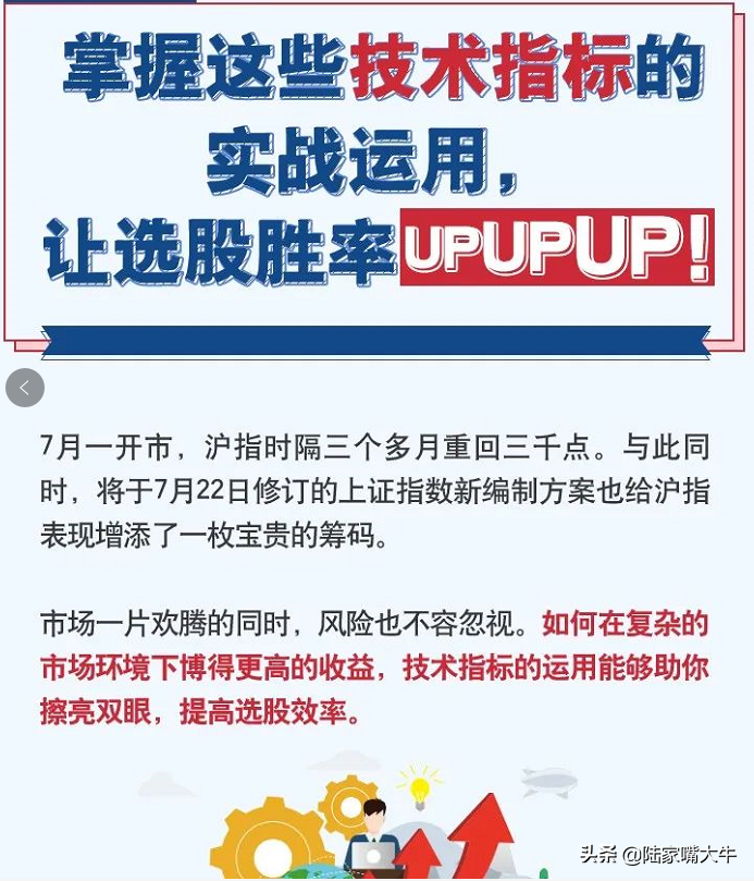 掌握这些技术指标让选股胜率UP！UP！UP！看图学投资