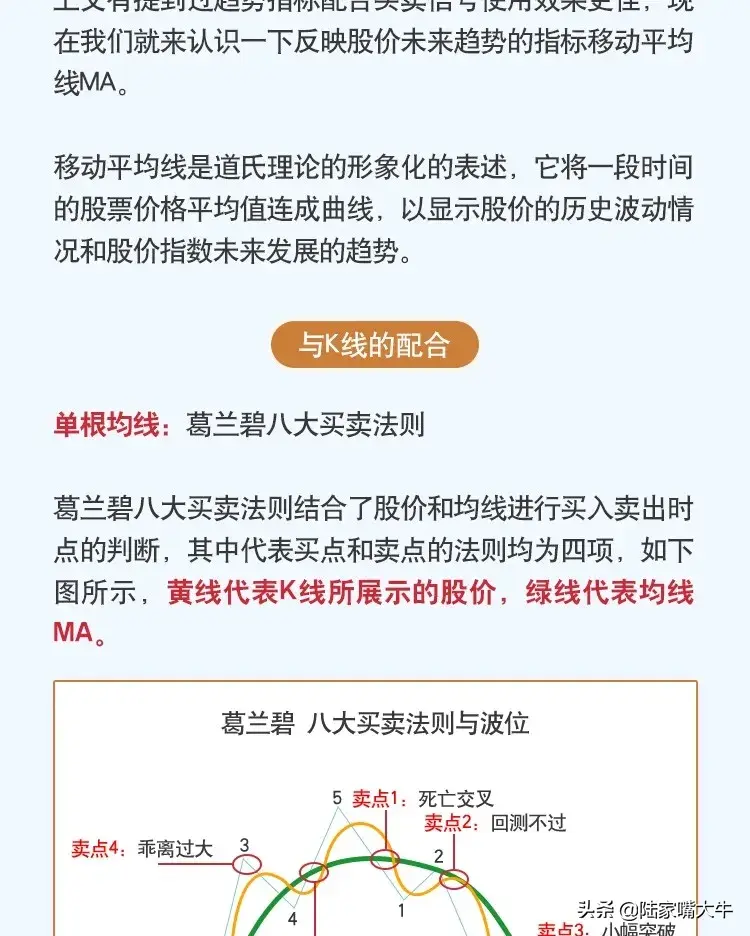 掌握这些技术指标让选股胜率UP！UP！UP！看图学投资