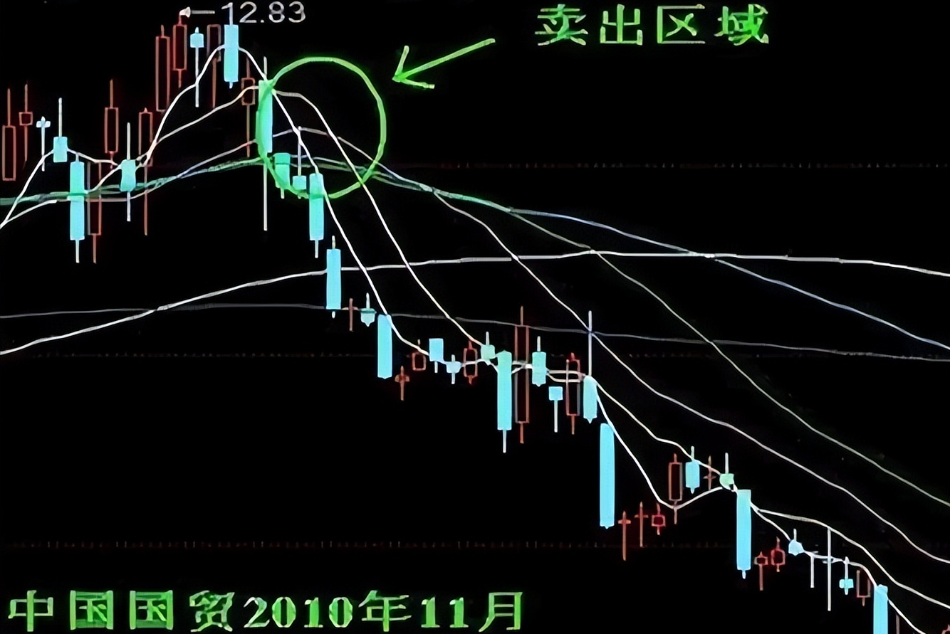 徒弟短线炒股就只用这一招两个月账户翻倍20W本金以内速看！