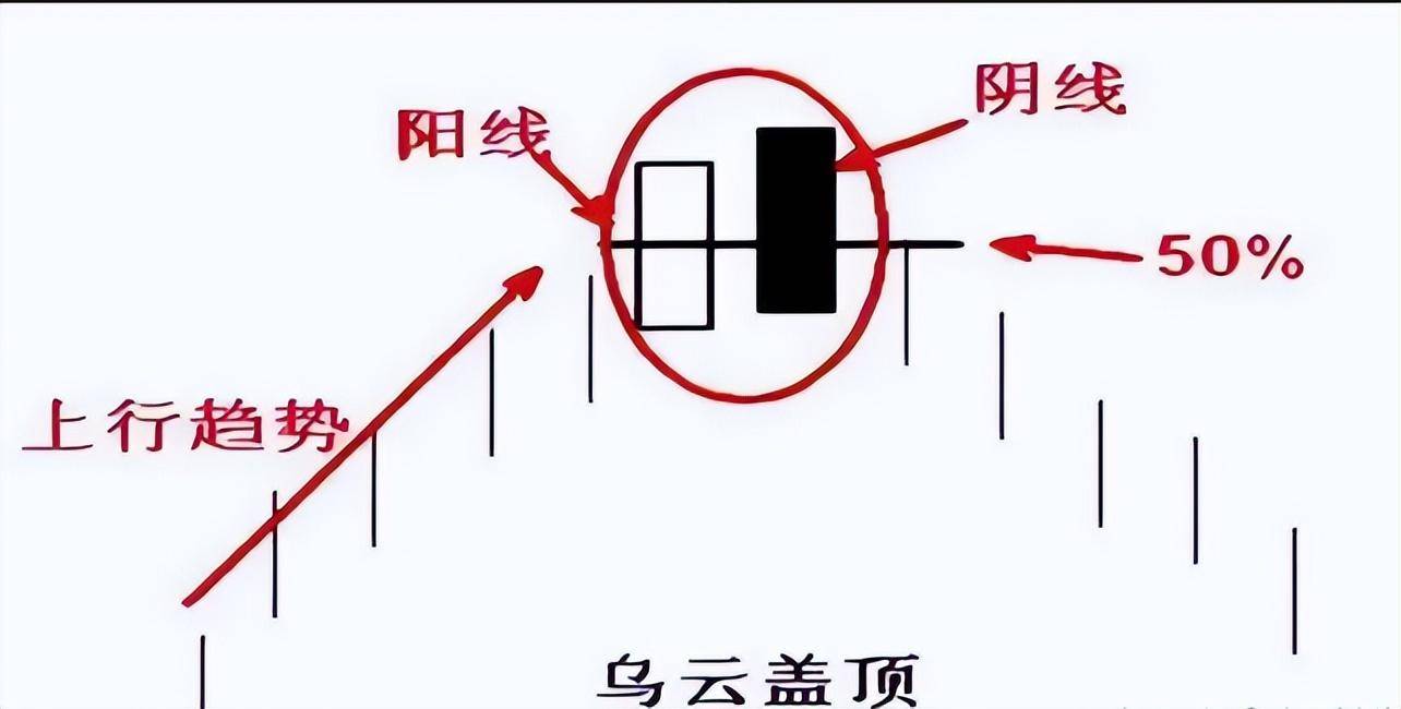 徒弟短线炒股就只用这一招两个月账户翻倍20W本金以内速看！