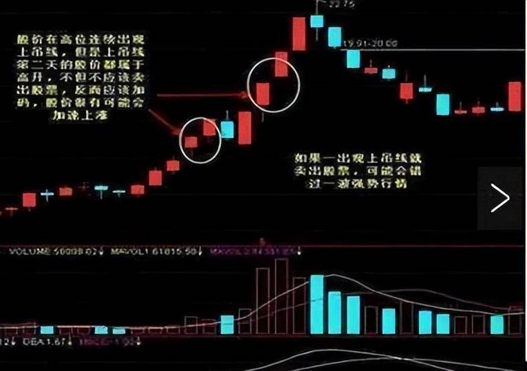 炒股不败铁律底部穿头破脚买顶部穿头破脚卖小散疯狂抢学！