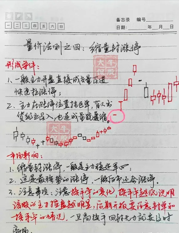 不骗人的指标成交量和换手率一旦领悟股市就是印钞机