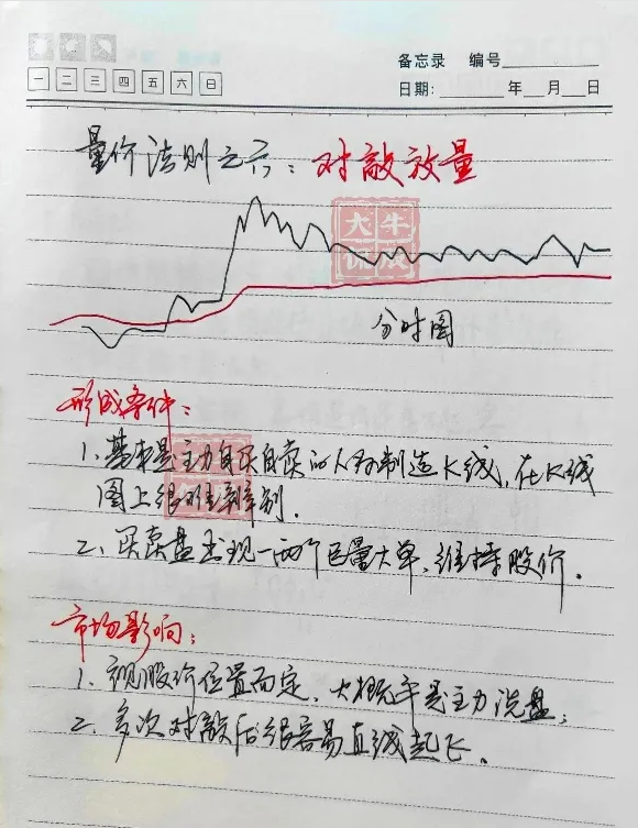 不骗人的指标成交量和换手率一旦领悟股市就是印钞机
