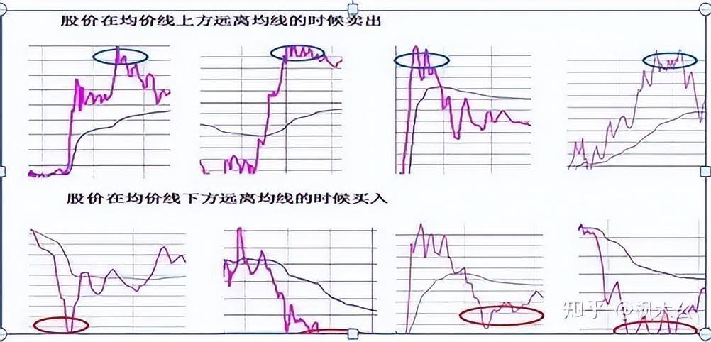 学会做T才是A股最赚钱的技巧反复牢记赚钱就是一件简单事