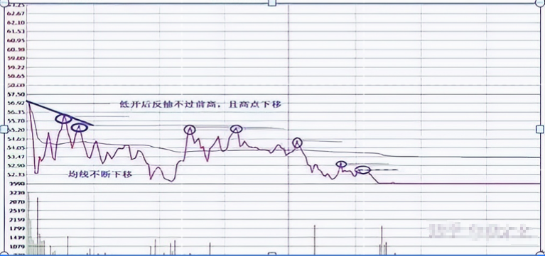 学会做T才是A股最赚钱的技巧反复牢记赚钱就是一件简单事