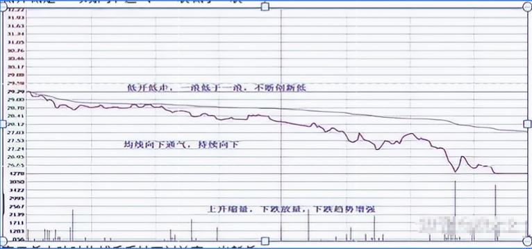 学会做T才是A股最赚钱的技巧反复牢记赚钱就是一件简单事