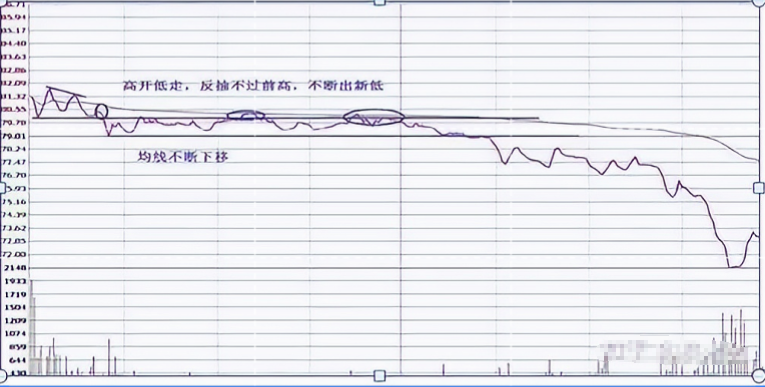 学会做T才是A股最赚钱的技巧反复牢记赚钱就是一件简单事