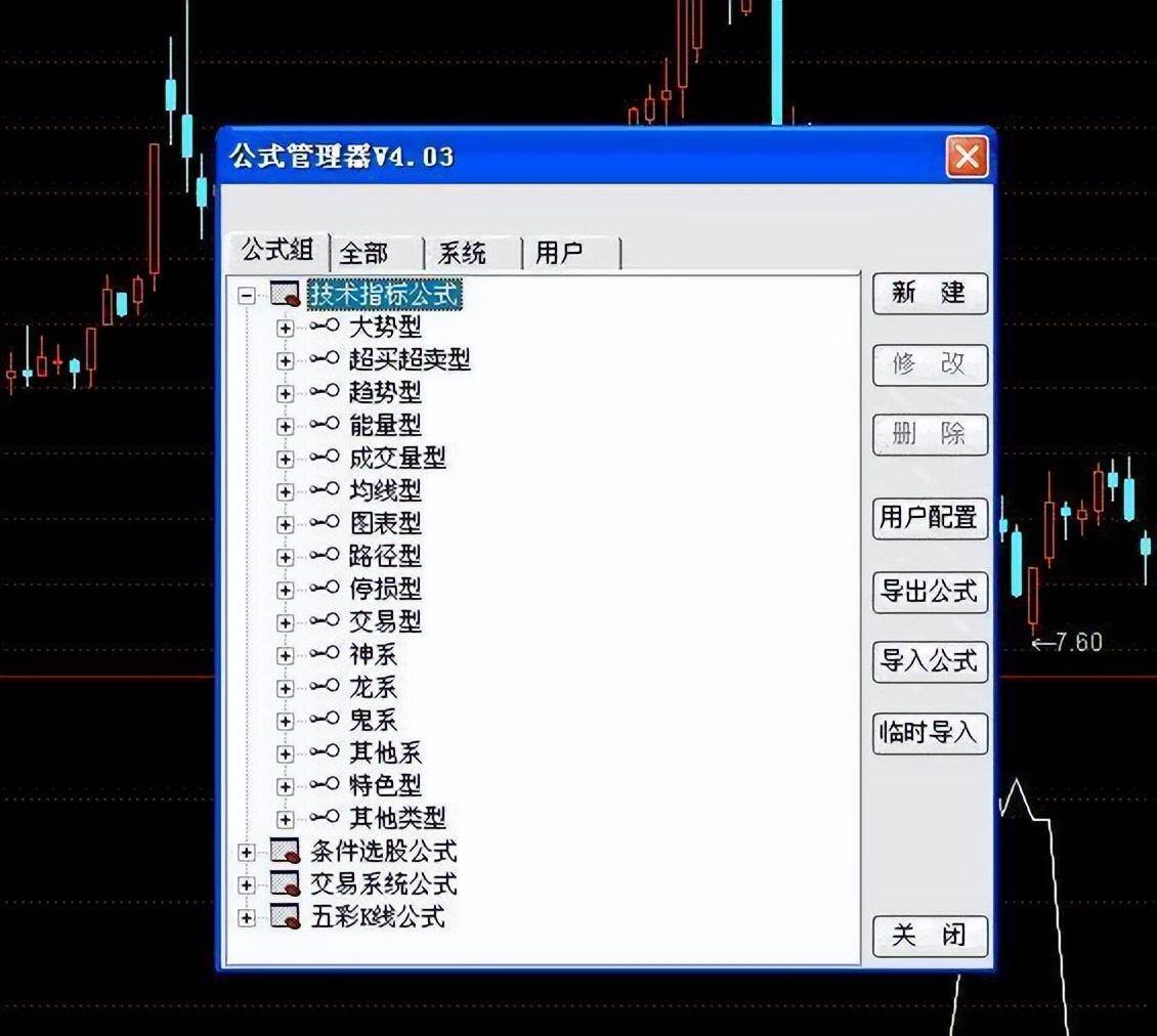 A股市场月线看势周线选股日线分时从未出错建议收藏！