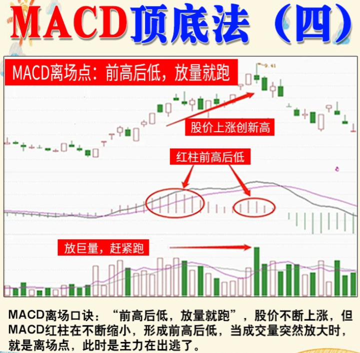 我能做到炒股养家就是因为我悟到了这投资窍门建议收藏！