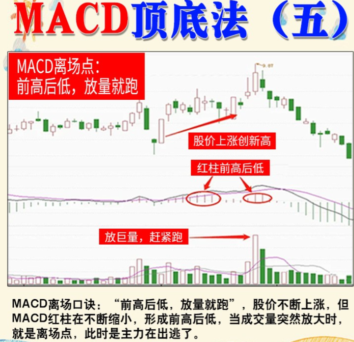 我能做到炒股养家就是因为我悟到了这投资窍门建议收藏！