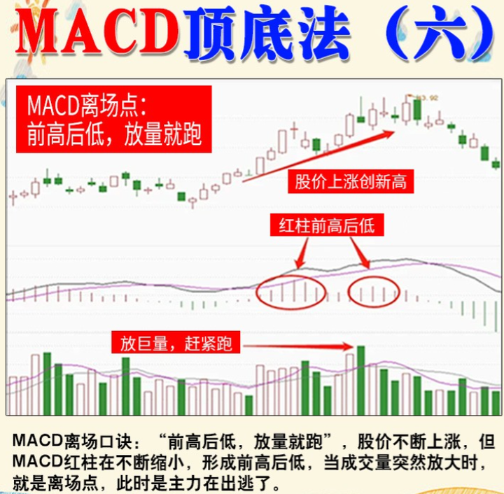 我能做到炒股养家就是因为我悟到了这投资窍门建议收藏！
