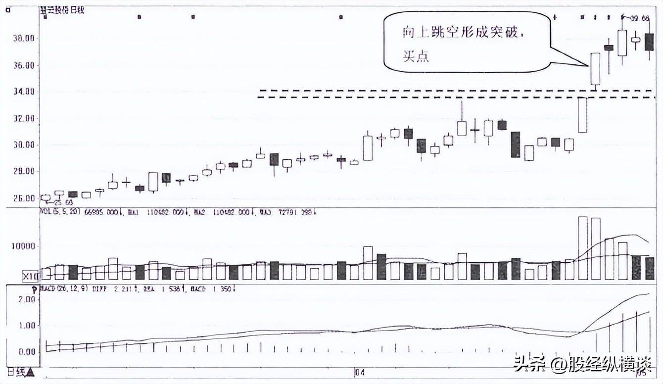 一位血亏老股民深夜熬出3千字血泪教训靠炒股到底能不能发财？