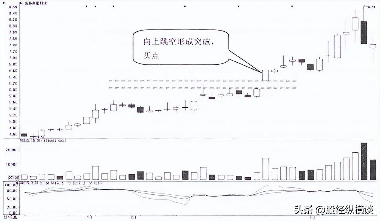 一位血亏老股民深夜熬出3千字血泪教训靠炒股到底能不能发财？