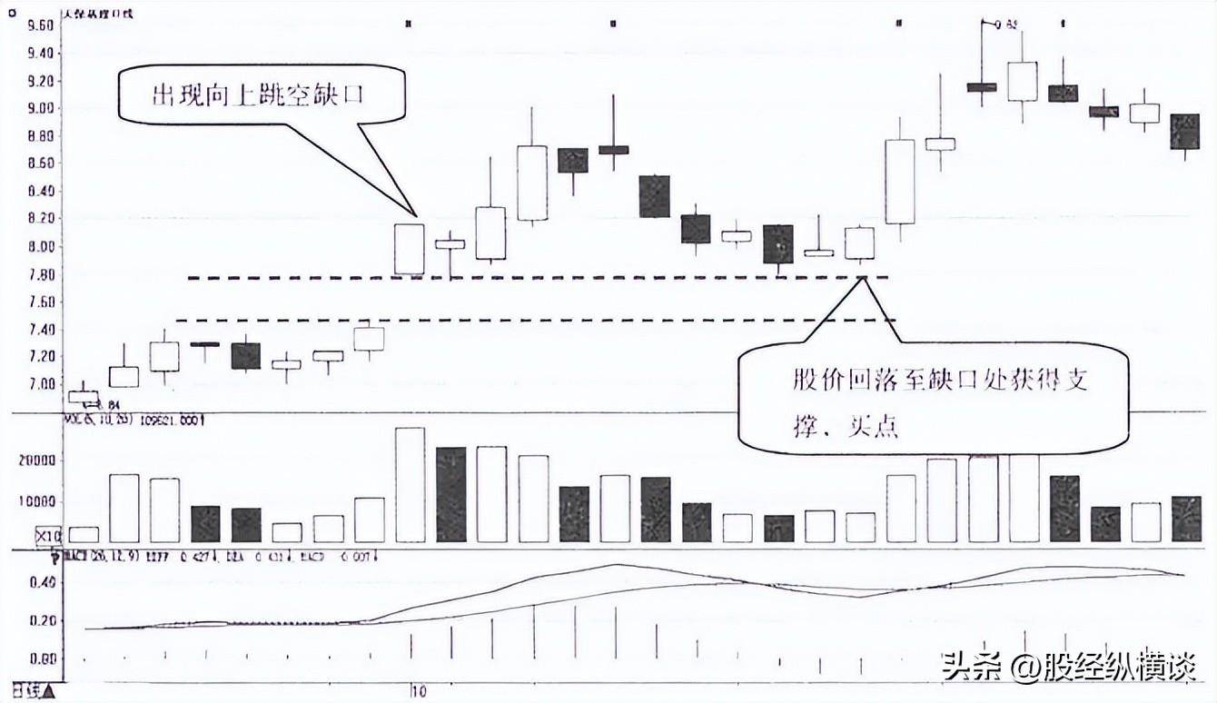 一位血亏老股民深夜熬出3千字血泪教训靠炒股到底能不能发财？