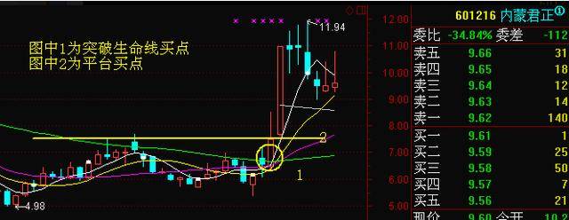 为什么说成功的投资都是反人性的？我整整读了十遍无法入睡