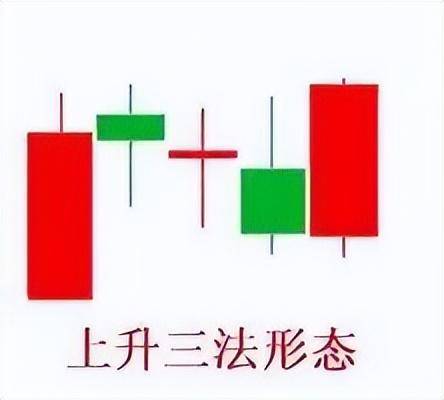 为什么说成功的投资都是反人性的？我整整读了十遍无法入睡