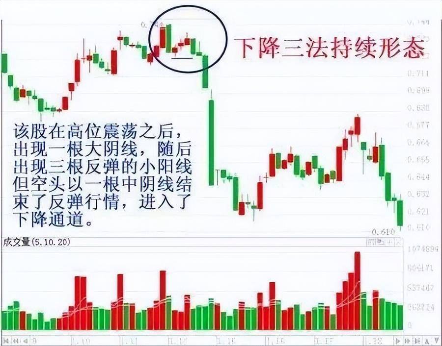 为什么说成功的投资都是反人性的？我整整读了十遍无法入睡
