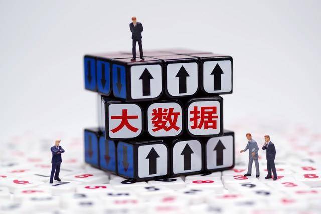中国股市上涨15即卖出下跌7即止损简单实用建议收藏