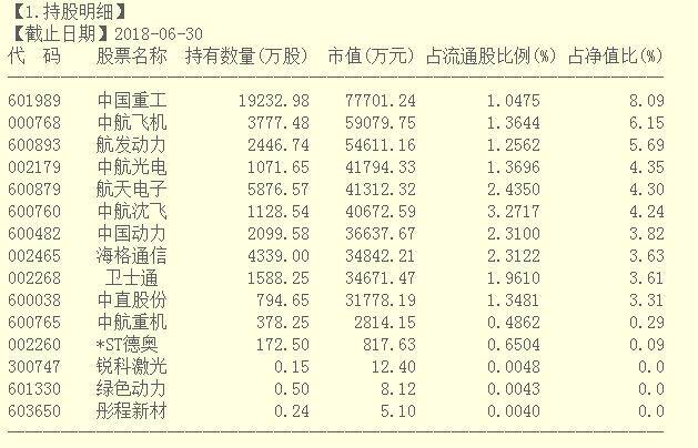 技术分析在炒股中的作用如何？