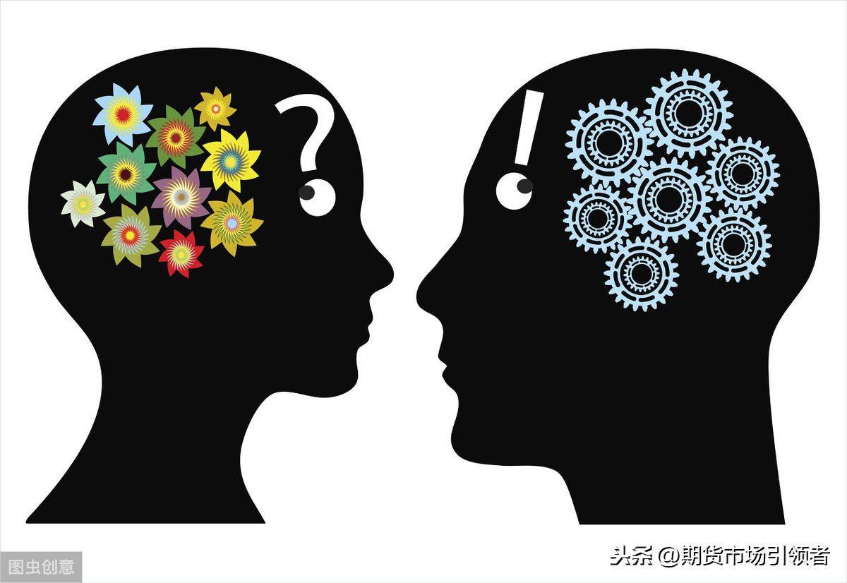 什么是期货市场？期货市场与证券市场和现货市场的区别？