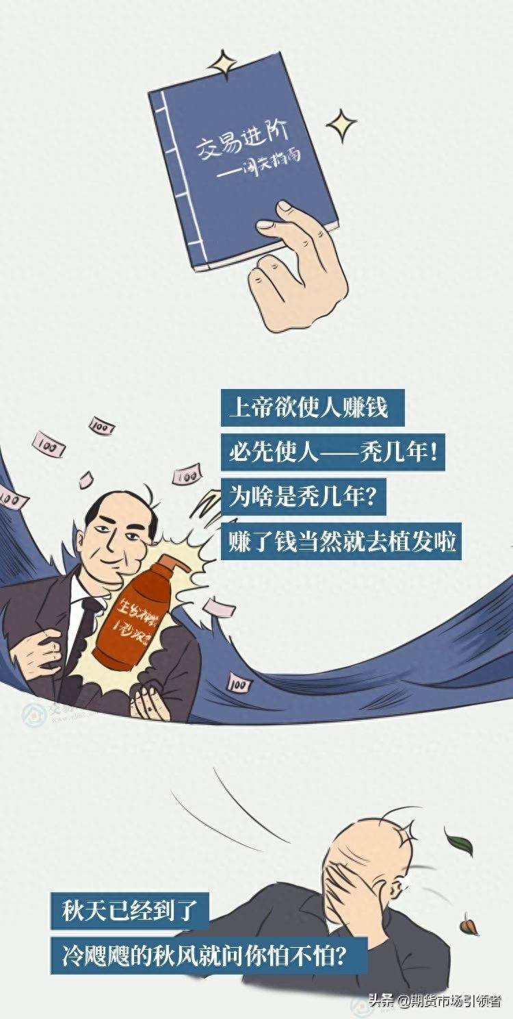 「期货人生连环画」交易那些年...