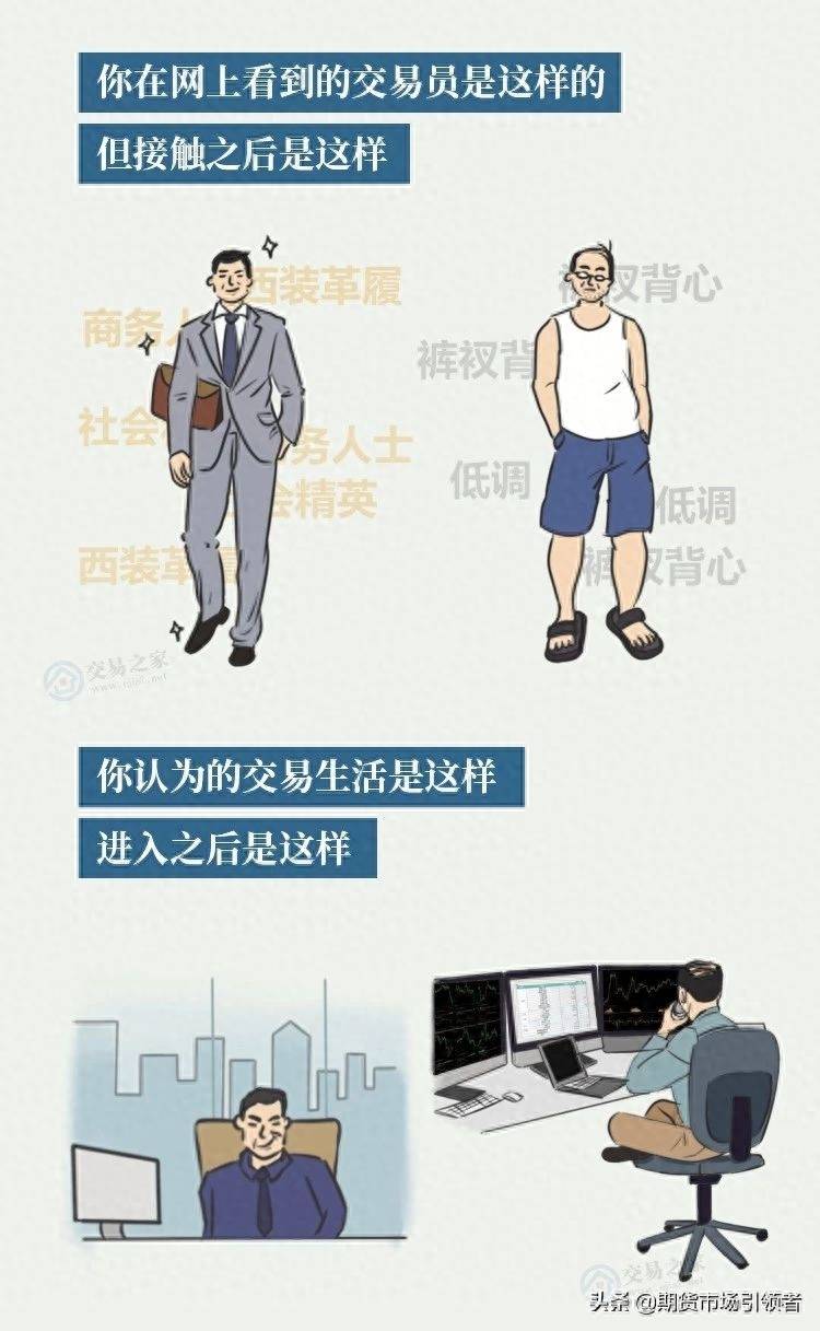「期货人生连环画」交易那些年...