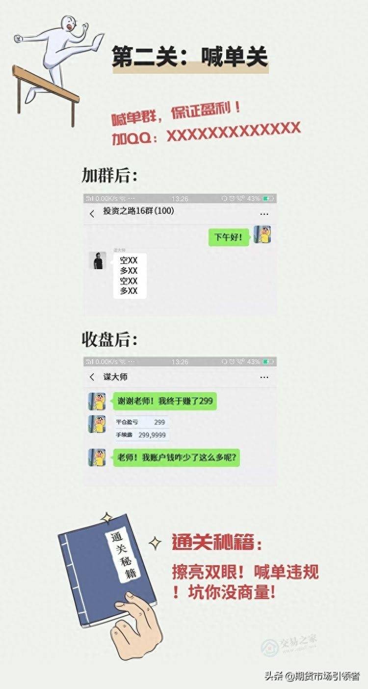 「期货人生连环画」交易那些年...