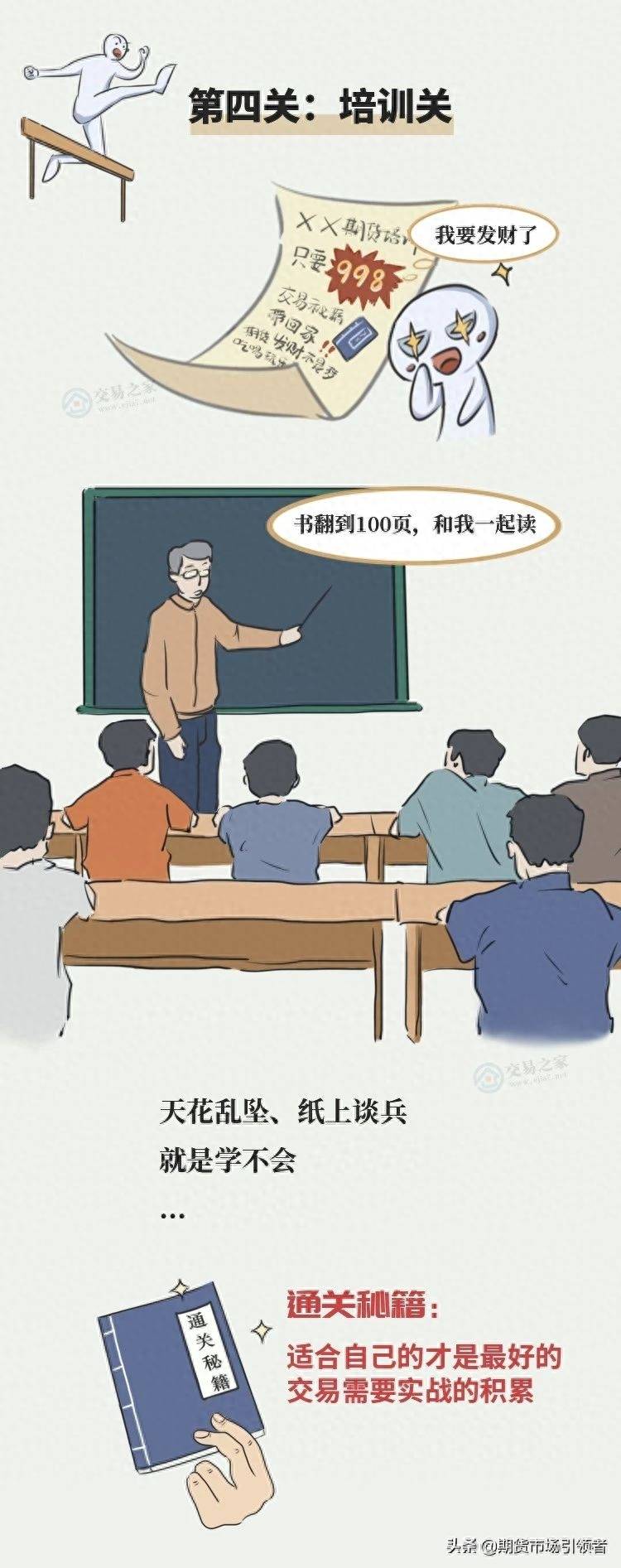 「期货人生连环画」交易那些年...