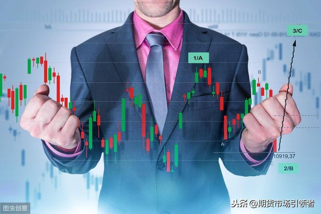 螺旋桨K线形态突破注重安全边际股票投资者要向中国机长学习