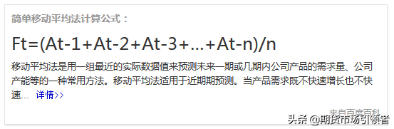 最傻瓜5日均线技巧如何知道明天5日均线的价格？