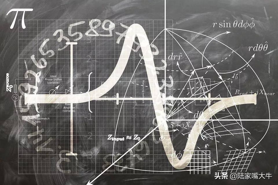 如何处理好期货交易中的震荡？知道这些就够了