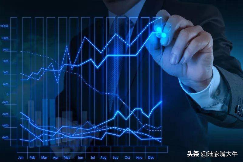 老股民绝招一旦出现这些形态放心买入后期股票会连续涨停
