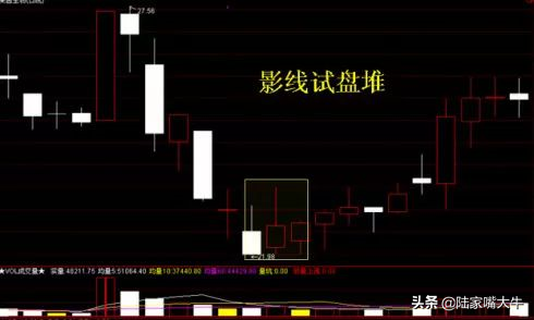 散户必看！主力如何通过洗盘技术操纵股票？学会少走十年弯路