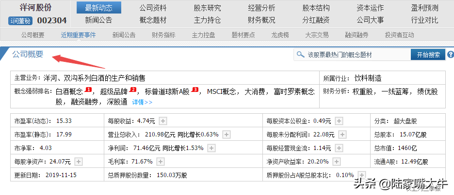 股票基本面分析让我告诉你如何快速了解一家上市公司