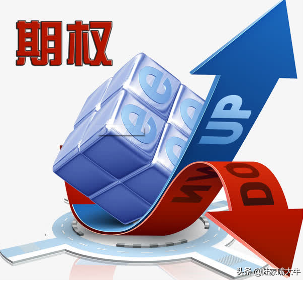 股指期权漫画系列一期权到底是什么？为什么说期权是有杠杆的？