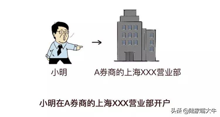 短线高手都在用！龙虎榜的白话科普学会成为下一个赵老哥