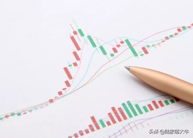 期货交易如何把握好交易趋势？首先要学会看形态